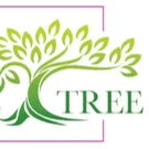 Daily deals: Travel, Events, Dining, Shopping Real Tree Trimming & Landscaping, Inc in Pompano Beach FL